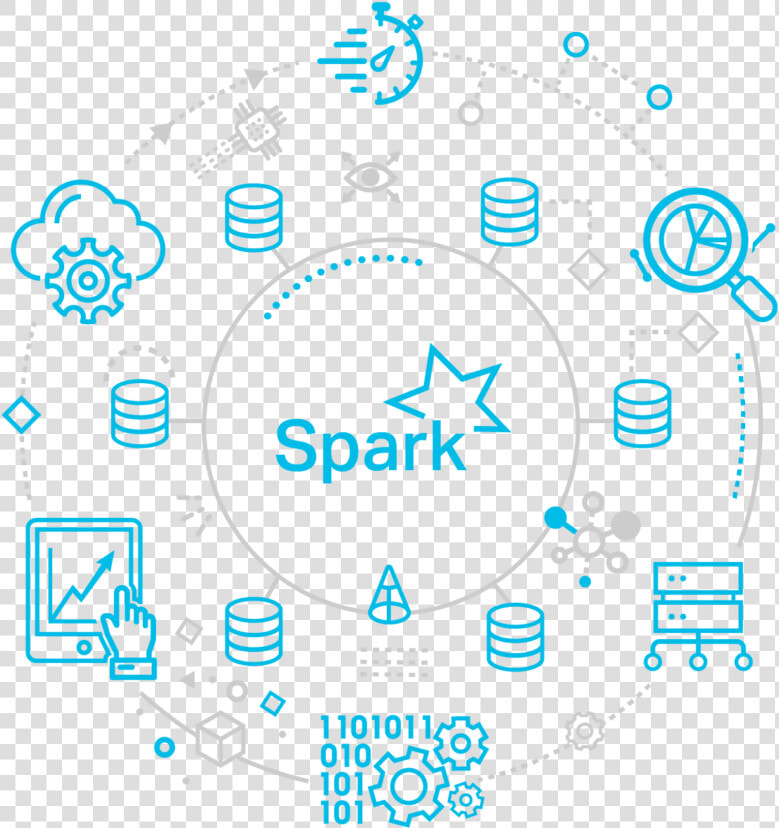 Apache Spark On Cassandra Instaclustr Png White Transparent   Circle  Png DownloadTransparent PNG