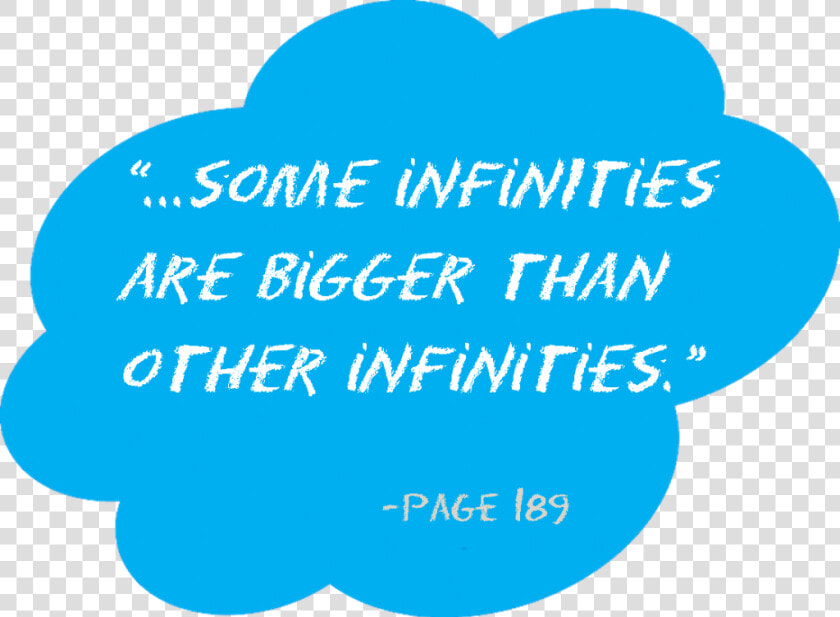 Frases De Bajo La Misma Estrella John Green En Ingles   Bajo La Misma Estrella Ingles  HD Png DownloadTransparent PNG
