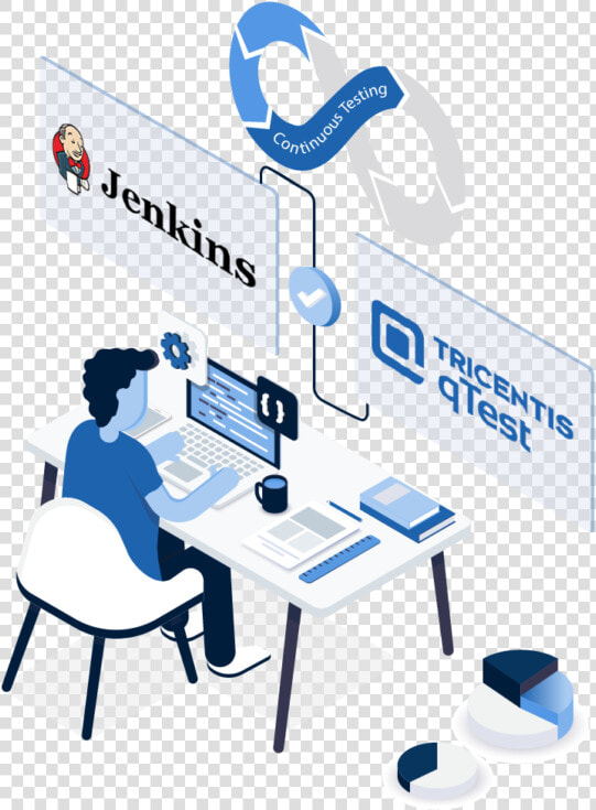 Qtest And Jenkins Pipeline Integration   Qtest Tricentis  HD Png DownloadTransparent PNG