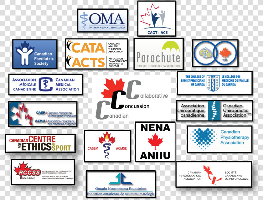 College Of Family Physicians Of Canada   Png Download  Transparent PngTransparent PNG