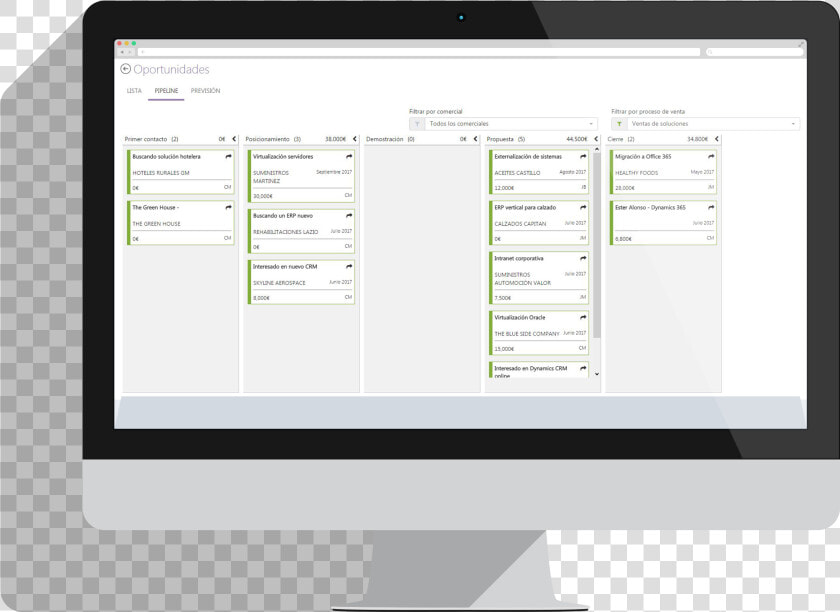 Sales Module Markitude   Computer Monitor  HD Png DownloadTransparent PNG