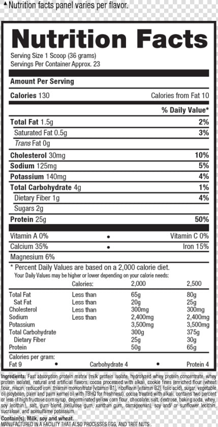 Iso Hd Supplement Facts   Bpi Sport Iso Hd  HD Png DownloadTransparent PNG