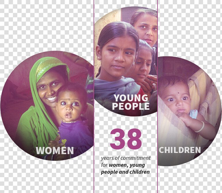 Chetna India Banner   Women Empowerment Banner Of Ngo  HD Png DownloadTransparent PNG