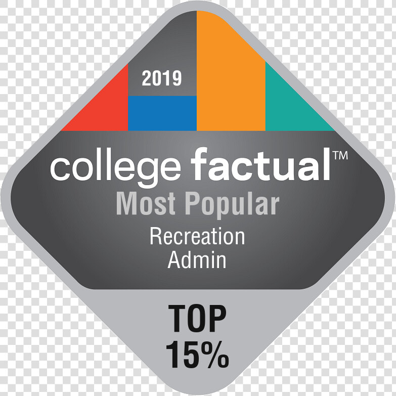 College Factual Most Popular Recreation Admin   College Factual Badge  HD Png DownloadTransparent PNG