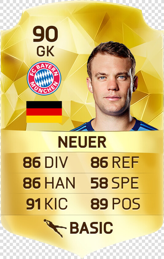 Neuer In Fifa 17   Png Download   Poster  Transparent PngTransparent PNG