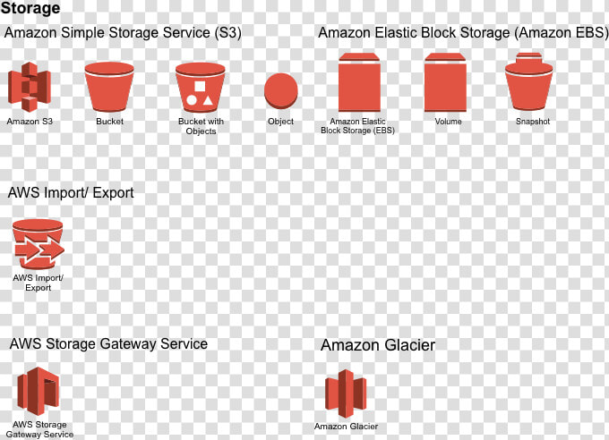Amazon Glacier  HD Png DownloadTransparent PNG
