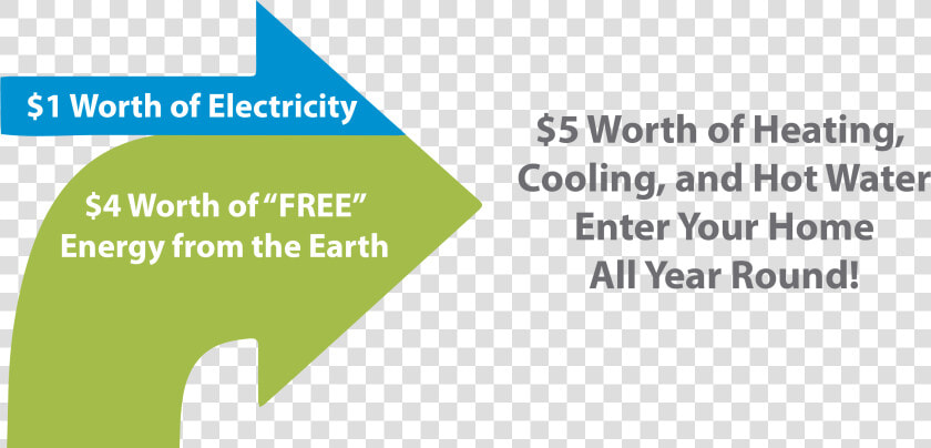 Energy Petrol  HD Png DownloadTransparent PNG