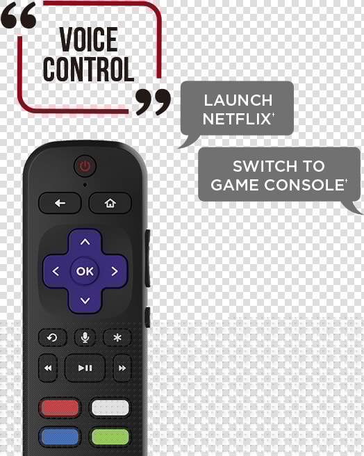 Roku Tv Remote Along With Text Graphics That Read   Tcl 6 Series Remote  HD Png DownloadTransparent PNG