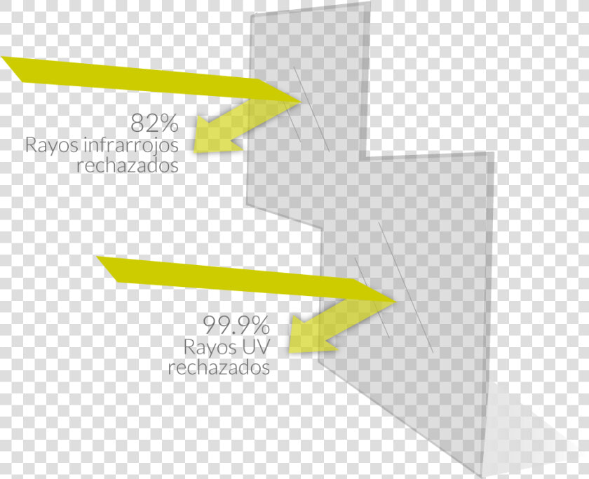 Therm  HD Png DownloadTransparent PNG