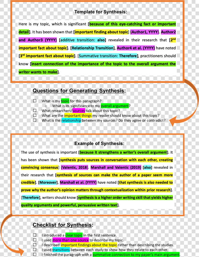 Template For Synthesis   Synthesis Paragraph Template  HD Png DownloadTransparent PNG