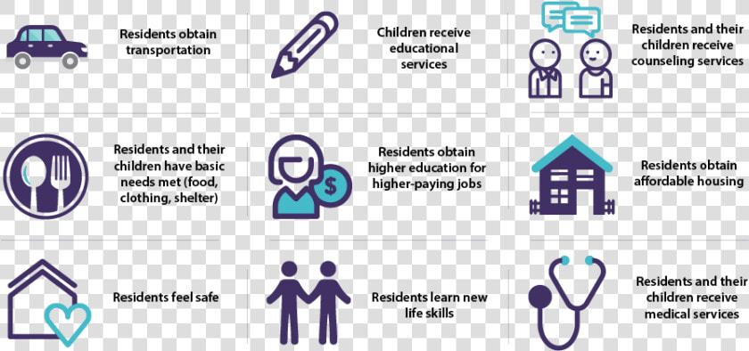 Hope House Web Stats Image 01  HD Png DownloadTransparent PNG