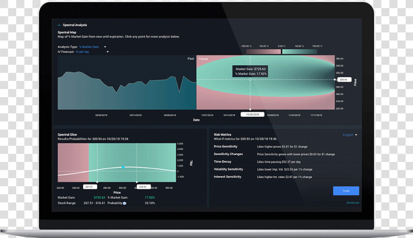 Etrade Options Platform  HD Png DownloadTransparent PNG
