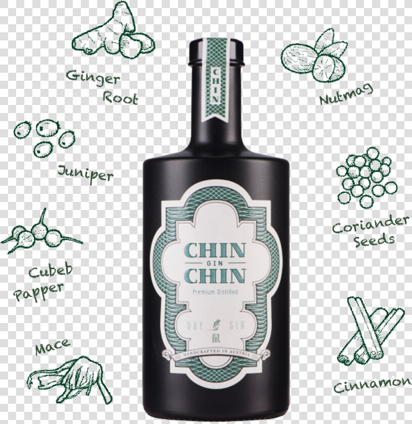 Chin Chin Gin  HD Png DownloadTransparent PNG