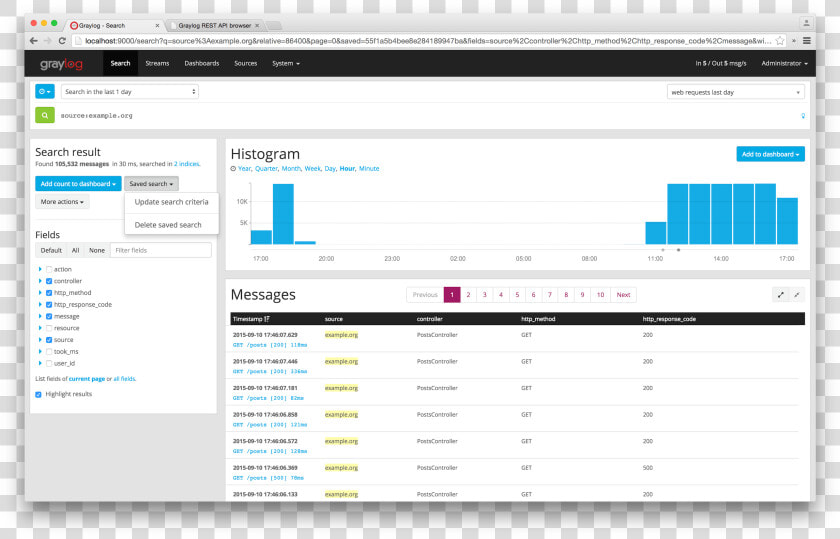   Images saved Search Update   Graylog Log Search  HD Png DownloadTransparent PNG