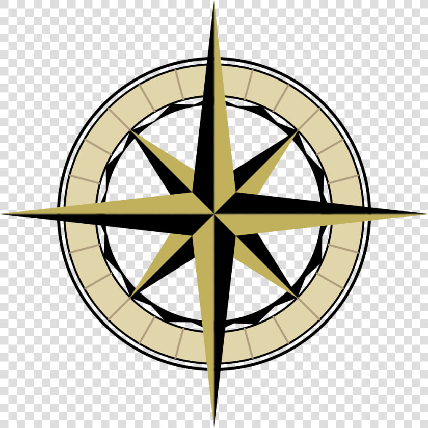 North East West South Compass Png   Png Download   East West North South Symbol Png  Transparent PngTransparent PNG