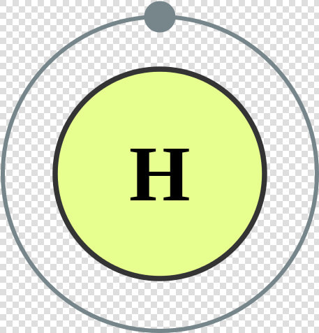 โครงสร้าง อะตอม ของ ไฮโดรเจน  HD Png DownloadTransparent PNG