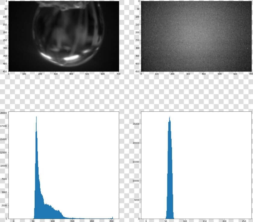             Images droplet Fitellipse 1 3 0   Monochrome  HD Png DownloadTransparent PNG