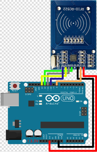 Rfid Arduino Mega  HD Png DownloadTransparent PNG