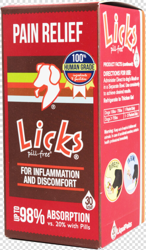 Dog Painrelief   Carton  HD Png DownloadTransparent PNG