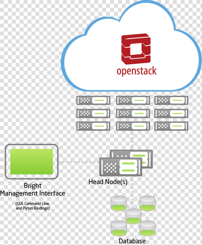 Transparent Openstack Logo Png   Openstack  Png DownloadTransparent PNG