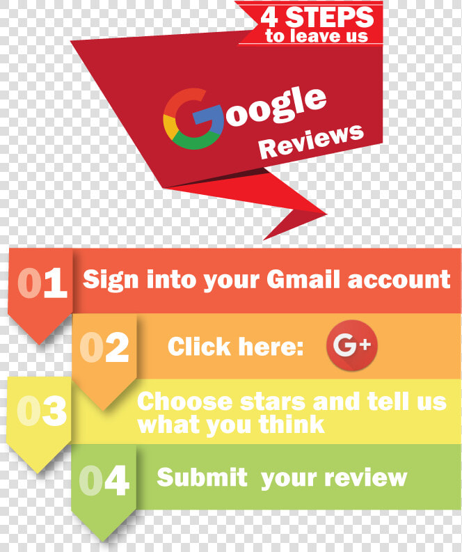 I Was Asked To Create A Google Review Graphic That   Sorry Quotes For Love  HD Png DownloadTransparent PNG
