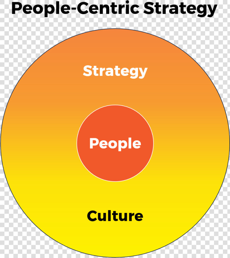 Transparent Pokeball Png   Strategyzer  Png DownloadTransparent PNG