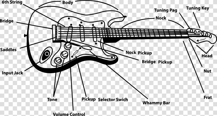 Electric Guitar Clip Arts   Electric Guitar Clipart Black And White  HD Png DownloadTransparent PNG
