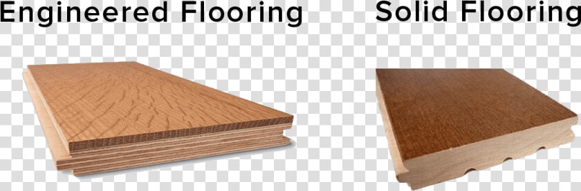Solid Hardwood Floor Structure  HD Png DownloadTransparent PNG