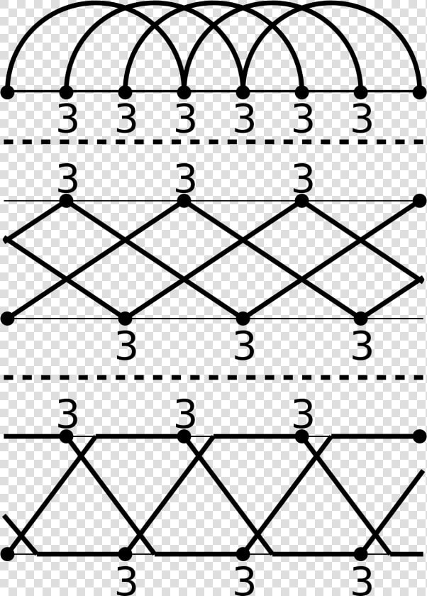 Siteswap Notation  HD Png DownloadTransparent PNG