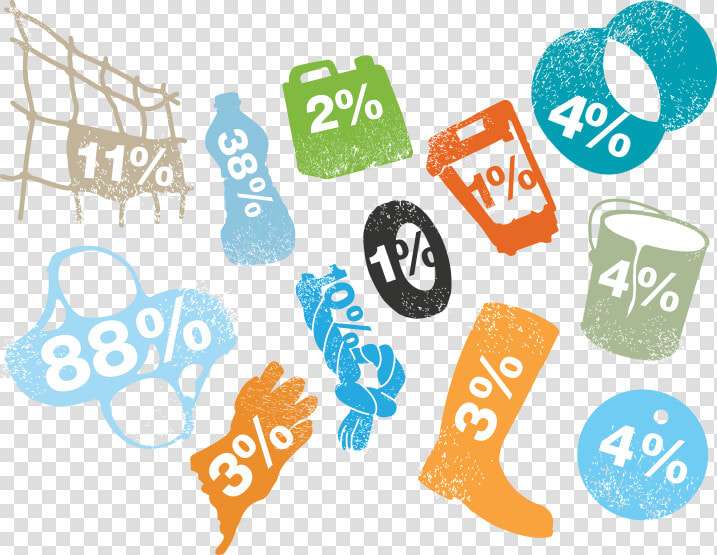 Sources Of Marine Litter  HD Png DownloadTransparent PNG