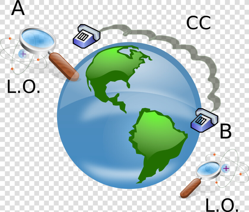 Local Operations And Classical Communication Clip Arts   Globe Clip Art  HD Png DownloadTransparent PNG