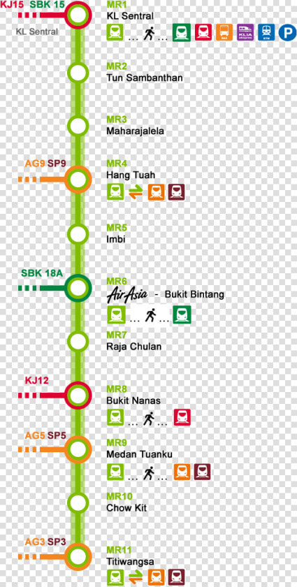 Monorail Line  HD Png DownloadTransparent PNG