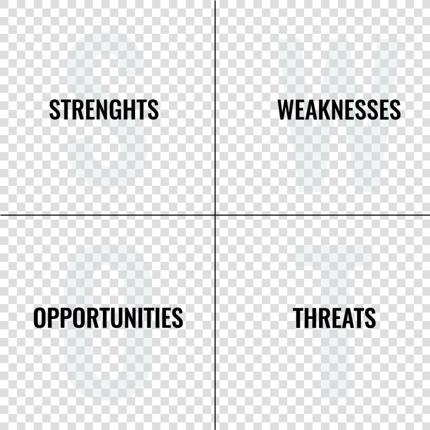 Personal Swot Analysis Examples   Colorfulness  HD Png DownloadTransparent PNG