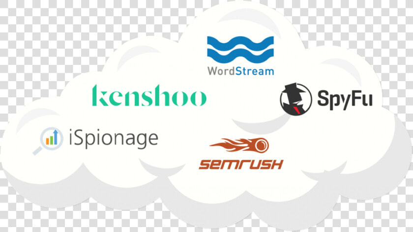Paid Search Tool Kit   Graphic Design  HD Png DownloadTransparent PNG