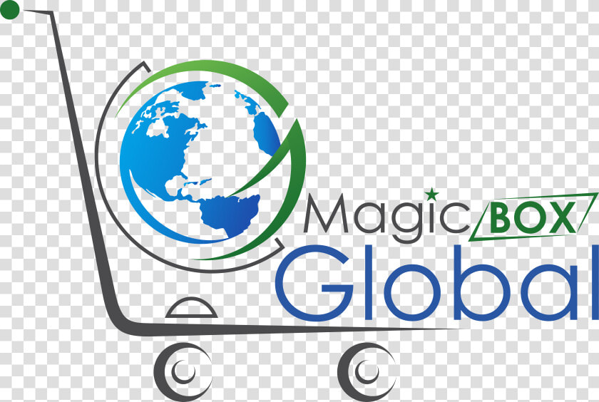 Transparent Magic Box Png   Free Zones Infographic  Png DownloadTransparent PNG