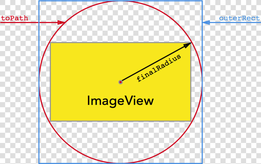 Cashapelayer Tutorial   Bob Rohrman  HD Png DownloadTransparent PNG
