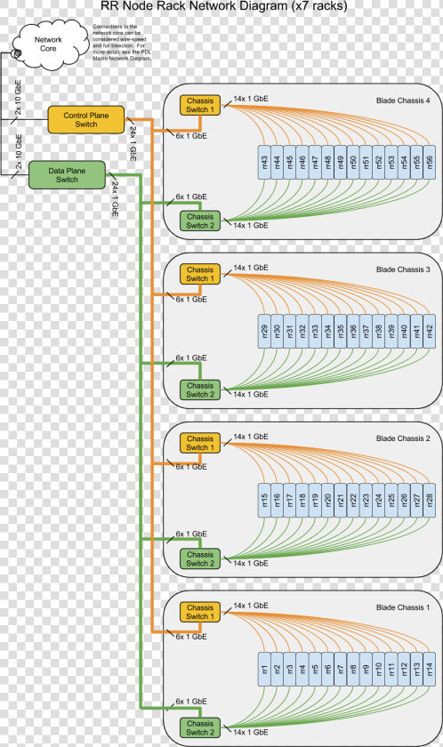 Rr Network   Parallel  HD Png DownloadTransparent PNG