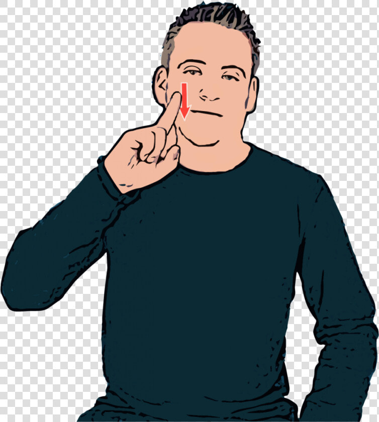 British Sign Language For Hot  HD Png DownloadTransparent PNG