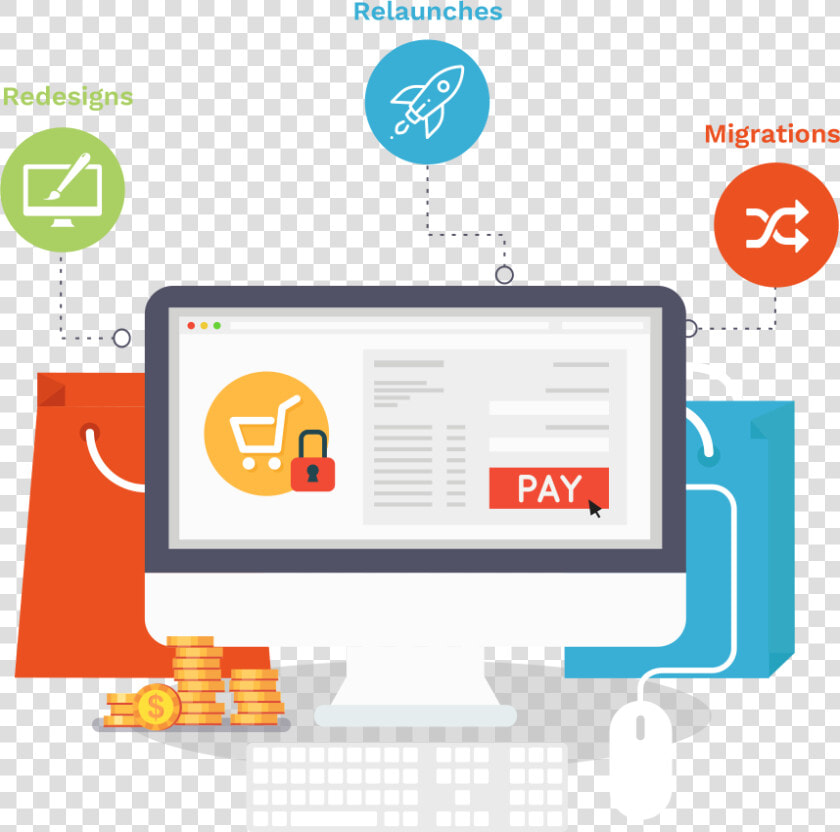 Transparent Seo Png   E Commerce Seo  Png DownloadTransparent PNG