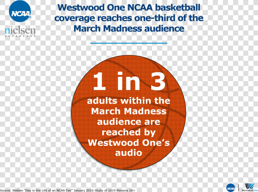 Ncaa  HD Png DownloadTransparent PNG