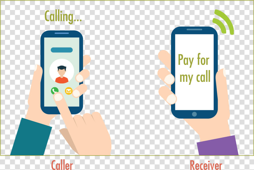 Collect Call Graphic 01   Unstructured Supplementary Service Data  HD Png DownloadTransparent PNG