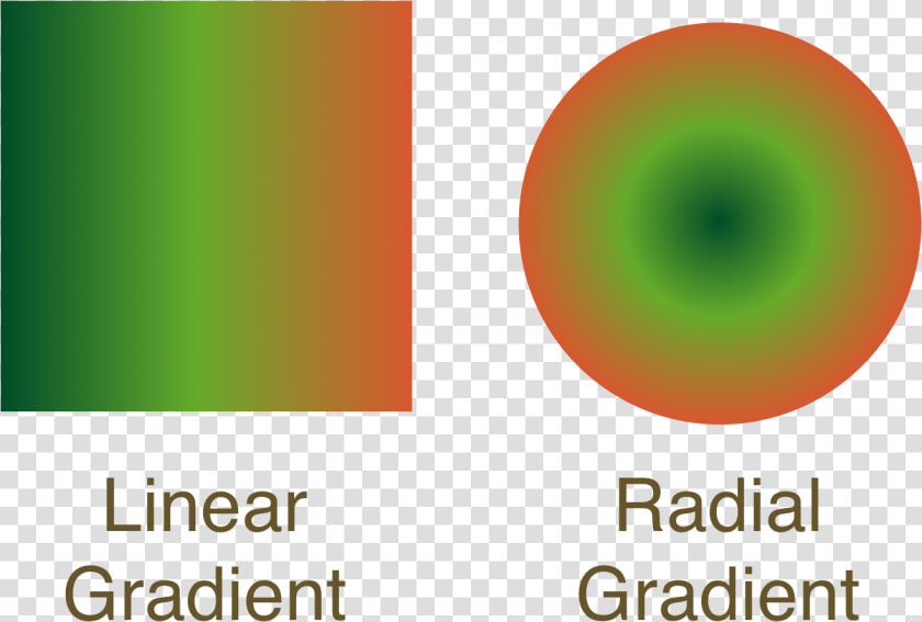 Gradient Circle Png  Transparent PngTransparent PNG