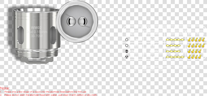 Ws02 Triple   Cup  HD Png DownloadTransparent PNG