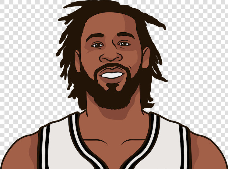 Deandre Jordan Statmuse  HD Png DownloadTransparent PNG