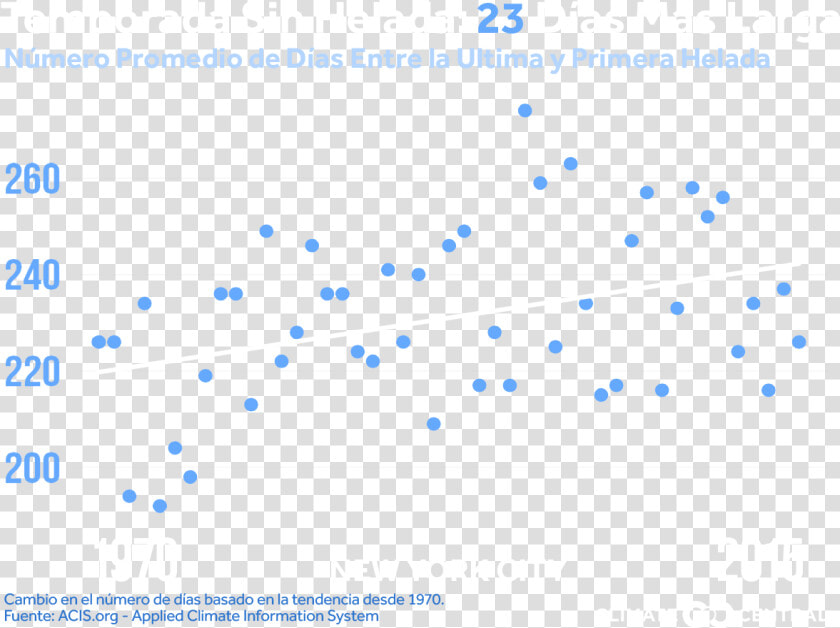 Screenshot  HD Png DownloadTransparent PNG
