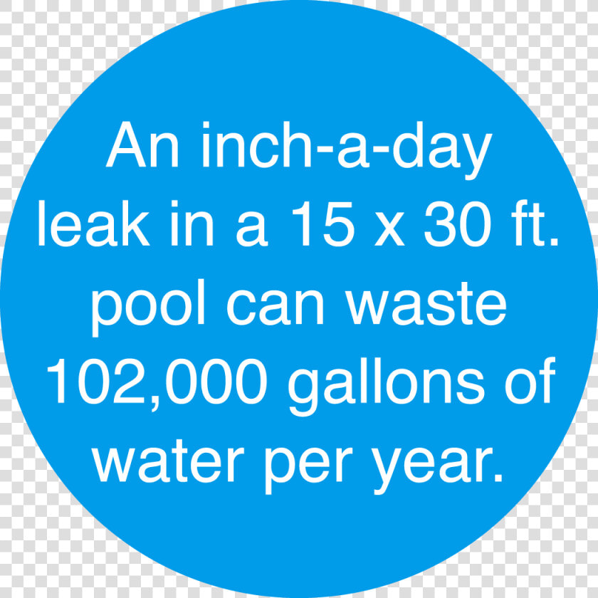 Pools Spas Fact   Circle  HD Png DownloadTransparent PNG