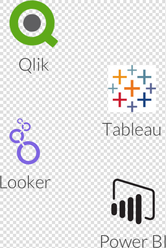 Business Intelligence Tools   Tableau Software  HD Png DownloadTransparent PNG