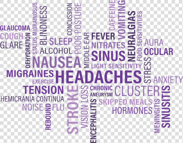 Headache Png  Transparent PngTransparent PNG