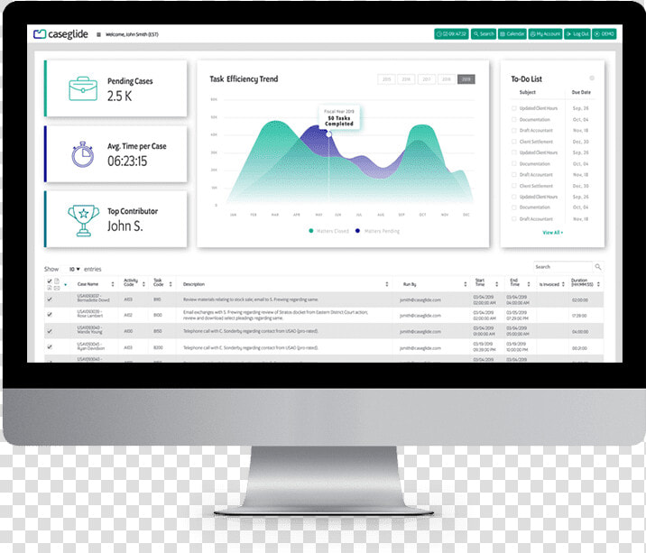 Integral Ad Science Demo  HD Png DownloadTransparent PNG