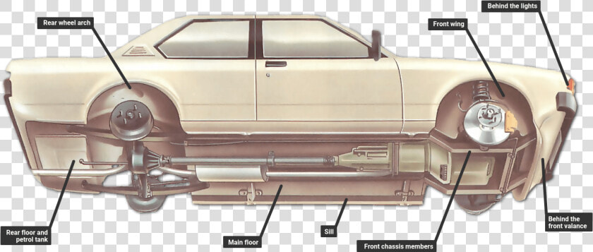 Where To Apply Underbody Sealant   Partes De Abajo De Un Auto  HD Png DownloadTransparent PNG